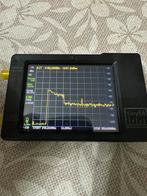 TinySA Spectrum Analyzer, Ophalen of Verzenden, Zo goed als nieuw, Audio