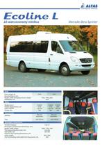 Folder Altas Ecoline L Minibus (Mercedes Sprinter - ca.2011), Verzenden, Gelezen, Mercedes