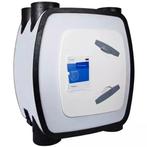 Itho HRU 350 WTW + CO2 & vocht + 10 ventielen - nieuw!, Doe-het-zelf en Verbouw, Ventilatie en Afzuiging, Ophalen, Nieuw, Ventilator en Afzuiger