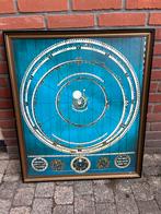 Aflbeelding planetarium Eise Eisinga Franeker in lijst, Ophalen of Verzenden