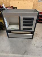 Sortimo kast, Ophalen