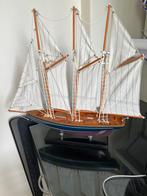 Model zeilboot, Hobby en Vrije tijd, Modelbouw | Boten en Schepen, Ophalen of Verzenden, Zo goed als nieuw, Overige merken
