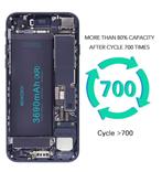 Accu batterij battery iPhone 11 A+ top kwaliteit power akku, Ophalen of Verzenden, Nieuw, Overige typen, Apple iPhone