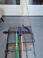 Aluminium viskoffer, Ophalen, Gebruikt, Koffer of Tas