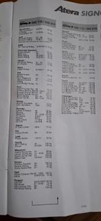 dakdragers voor o.a. Dacia Logan, Ophalen, Gebruikt, Volvo