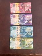 Serie Kenia 2024 uncirculated bankbiljetten, Ophalen of Verzenden, Overige landen
