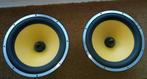 HIVI speaker units, Audio, Tv en Foto, Luidsprekers, Overige merken, Ophalen of Verzenden, Zo goed als nieuw, 120 watt of meer
