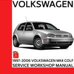 Volkswagen Golf MK4 1999-2005 Workshop manual op DVD in PDF, Auto diversen, Handleidingen en Instructieboekjes, Verzenden