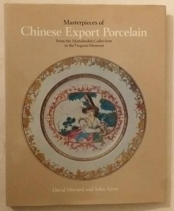 Masterpieces of Chinese export porcelain