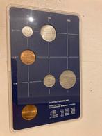 Nederlandse plastic Muntset uit het jaar 1985., Ophalen of Verzenden, Koningin Beatrix, Overige waardes, Setje