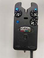 1x Delkim txi plus blauw, Ophalen of Verzenden, Zo goed als nieuw, Overige typen