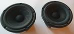 Nieuw ScanSpeak 15M/8631G00 medium woofer-medium., Audio, Tv en Foto, Luidsprekers, Overige merken, Nieuw, Ophalen of Verzenden