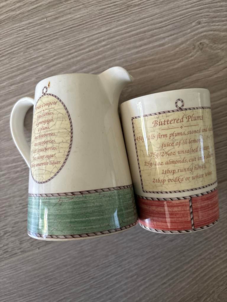 Wedgwood Sarah's Garden Melkkan en Mok - Prunus Domestica, Ophalen, Overige typen, Zo goed als nieuw, Wedgwood