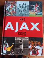 Het AJAX boek, Ophalen