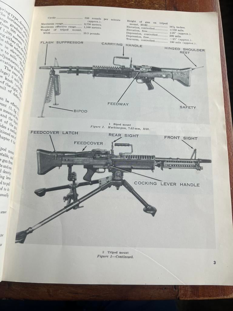 Amerikaans Vietnam Voorschrift M60 machinegeweer, Amerika, Ophalen of Verzenden, Embleem of Badge, Landmacht