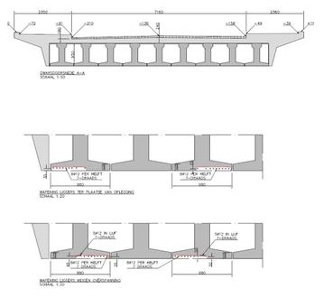 9 stuks betonnen railbalkligger / T-profiel van 25,55 meter beschikbaar voor biedingen