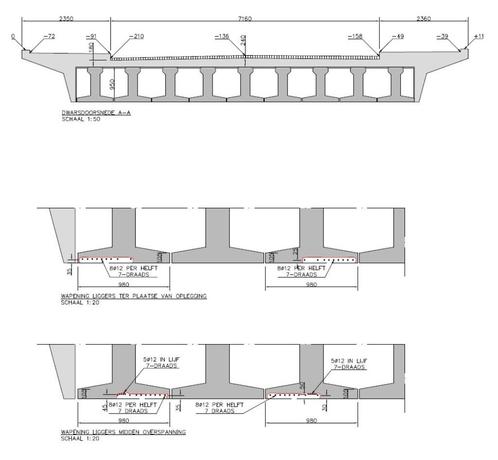 9 stuks betonnen railbalkligger / T-profiel van 25,55 meter, Diversen, Overige Diversen, Gebruikt, Ophalen