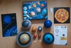 Ravensburger 3D puzzel planeten 522 stukjes+grote poster, Hobby en Vrije tijd, Denksport en Puzzels, Ophalen of Verzenden, 500 t/m 1500 stukjes