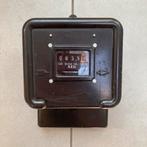 Stroommeter tussenmeter, Doe-het-zelf en Verbouw, Ophalen of Verzenden