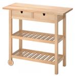 FÖRHÖJA Roltafel, IKEA, Ophalen, Zo goed als nieuw, 25 tot 50 cm, Minder dan 100 cm
