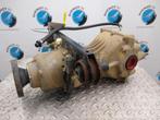 DACIA DUSTER [DIFFERENTIAL_ASSY] 2011, Ophalen of Verzenden, Gebruikt, Stiba lid
