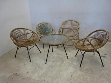 Vintage set Rohe Noordwolde beschikbaar voor biedingen