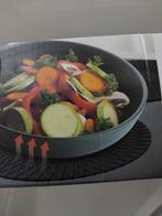 Inductie beschermer nieuw, Huis en Inrichting, Keuken | Keukenbenodigdheden, Ophalen, Nieuw