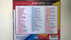 The All Time Greatest Pop Hits Nederlandstalig, Ophalen of Verzenden, Zo goed als nieuw, Nederlandstalig