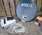 Schotelantenne  NIEUW!, Ophalen of Verzenden, Nieuw