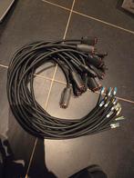 20x APS Aansluitsnoer 1 Meter - Nieuw, Ophalen of Verzenden, Nieuw