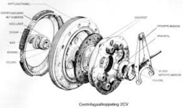 GEZOCHT Centrifugaal koppeling 2CV4 inclusief versn.bak beschikbaar voor biedingen
