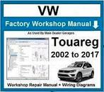 Volkswagen Touareg 2002-2017 Elsawin 6.0 op USB stick, Verzenden