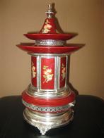 Vintage mechanic muziekbox email (automaat Reuge), Ophalen