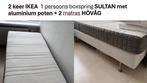 2 keer IKEA boxsprings + 2 IKEA matrassen, Ophalen, 90 cm, Eenpersoons, Zo goed als nieuw