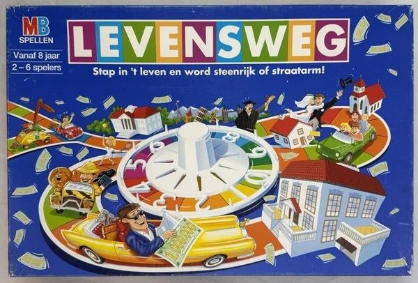 MB Levensweg Bordspel gezelschapsspel Versie 1997 compleet, Coolsingel 104, 3011 AG Rotterdam, Netherlands, MB Spellen, Verzenden