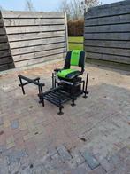 Visplateau Sensas, Watersport en Boten, Ophalen, Overige typen