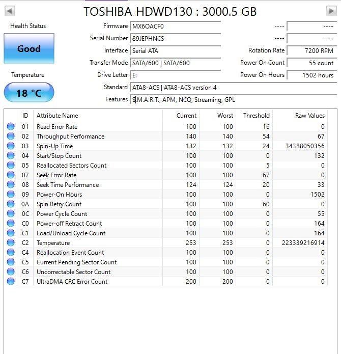 Toshiba 3TB HDD, (meerdere stuks), Intern, Toshiba, Ophalen of Verzenden, Zo goed als nieuw