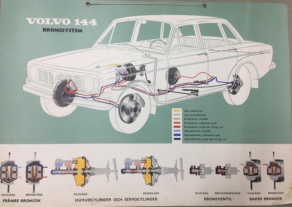 Poster gescheiden remysteem. Volvo 144 is dik karton uitv., Ophalen, Gebruikt, Auto's