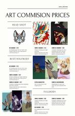 Fursuit art commisions, Ophalen of Verzenden, Nieuw, Accessoires