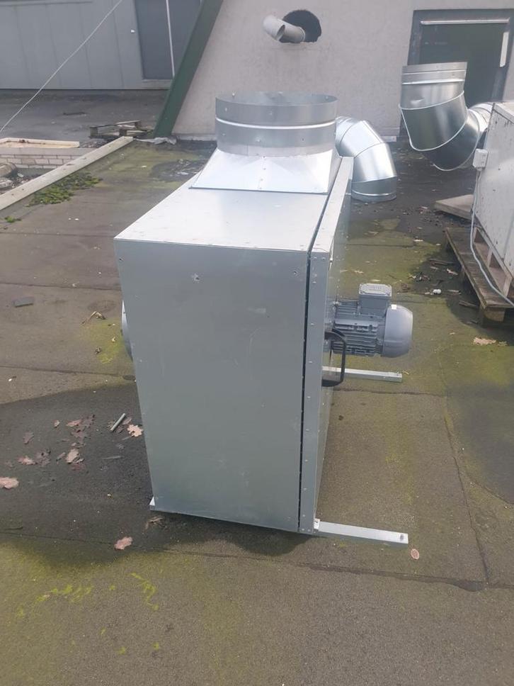 Ruck boxventilator bbq horeca (defect) - Frequentiegestuurd, Doe-het-zelf en Verbouw, Ventilatie en Afzuiging, Ophalen