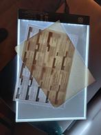 Led lichtpad, Ophalen of Verzenden