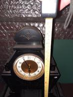 wandklokken, Huis en Inrichting, Woonaccessoires | Klokken, Ophalen, Gebruikt, Analoog, Wandklok