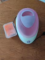 Handpakking wax verwarmer, Ophalen, Gebruikt, Overige typen