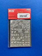 MIG	MIGMW3-225	lend-lease markings soviet army	1/35, Italeri, 1:32 tot 1:50, Overige typen, Nieuw