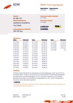 Daewoo Tacuma 1.6-16V Style APK TOT 24-07-2024/AIRCO/ELEKRAM, Auto's, Daewoo, Origineel Nederlands, Te koop, 5 stoelen, Benzine