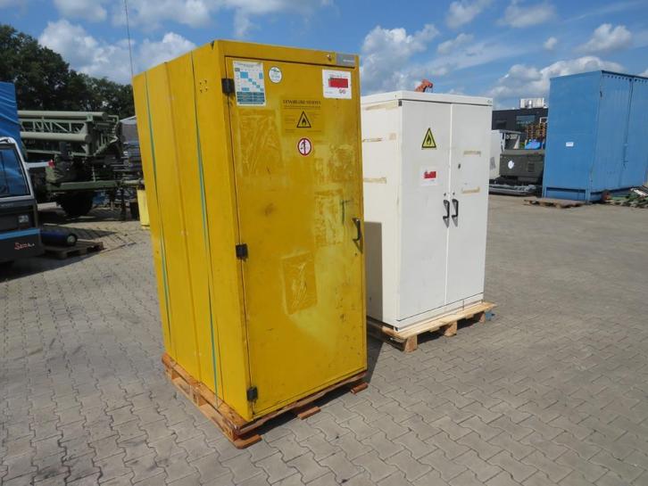 chemiekast milieukast chemicalienkast met lekbak, Doe-het-zelf en Verbouw, Overige Doe-het-zelf en Verbouw, Gebruikt, Ophalen of Verzenden