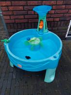 watertafel Step 2, Ophalen, Gebruikt