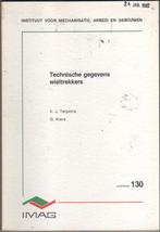 Publicaties door IMAG, Ophalen of Verzenden, Zo goed als nieuw