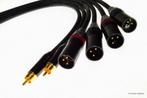 'The Carbon One' audiophile interlinks van Chris Cables, Verzenden, Nieuw, 3451HB/44, Interlink-kabel