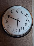Klok, Ophalen, Zo goed als nieuw, Wandklok
